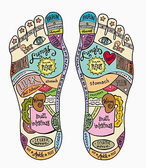 Treatments. reflexologist (old)